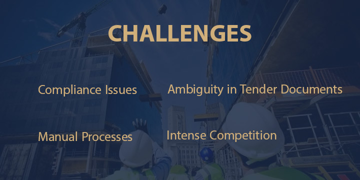 Common Challenges in Tendering