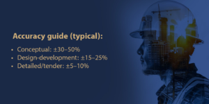 Construction cost estimation accuracy guide